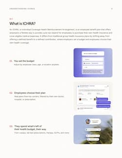ICHRA Guide Book