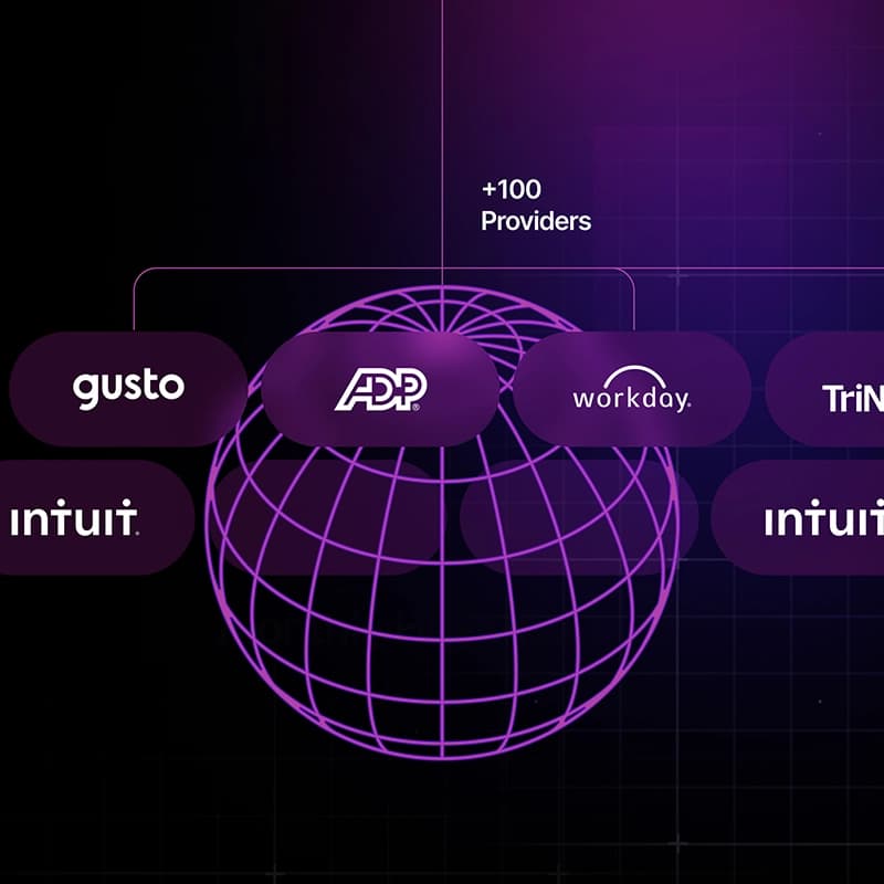 Thatch card used with ICHRA for startups
