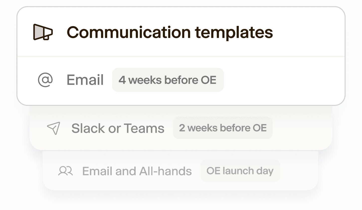 Communication templates with send timing for email, Slack or Teams, and an all-hands