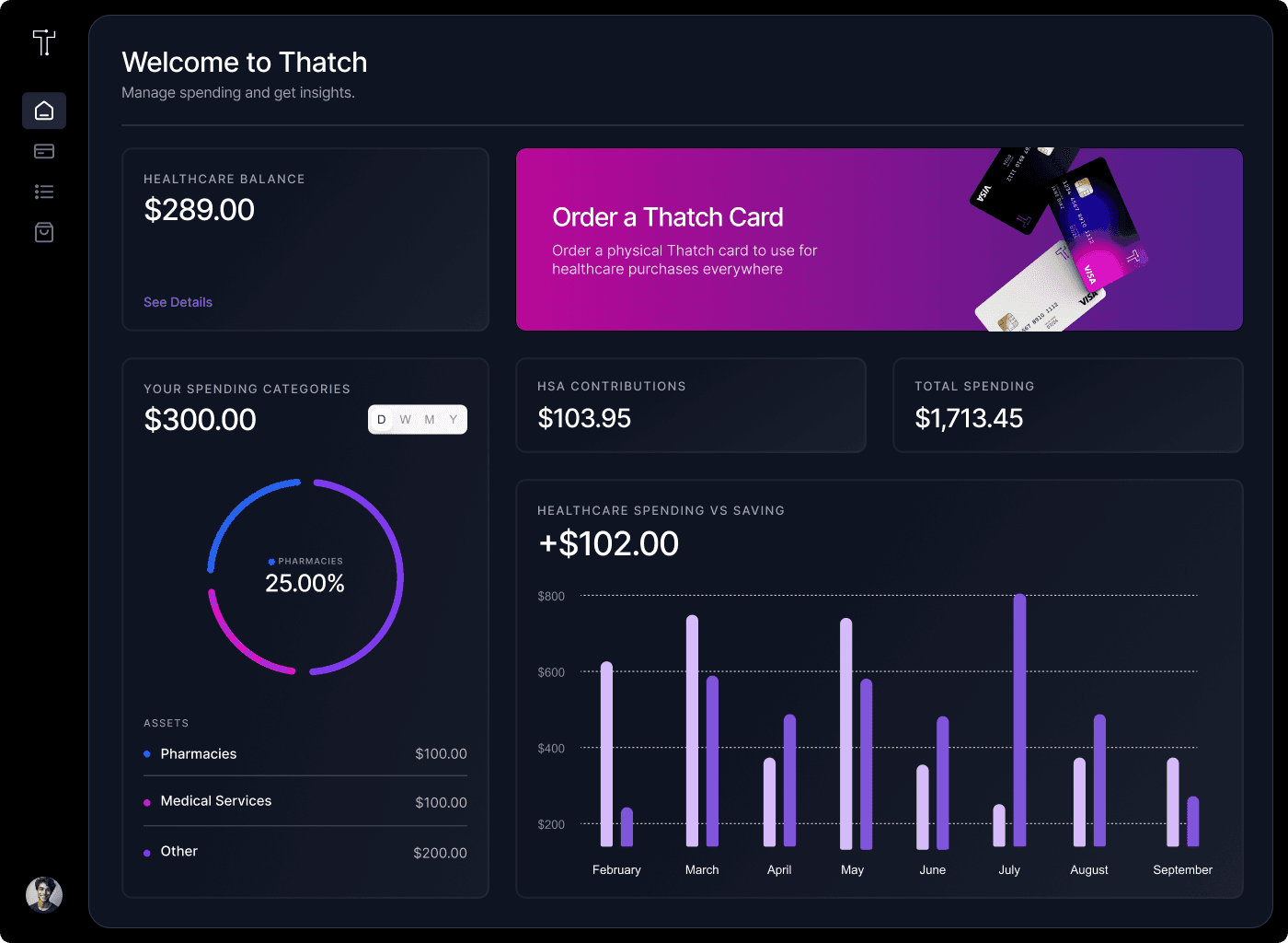 Thatch admin dashboard mockup